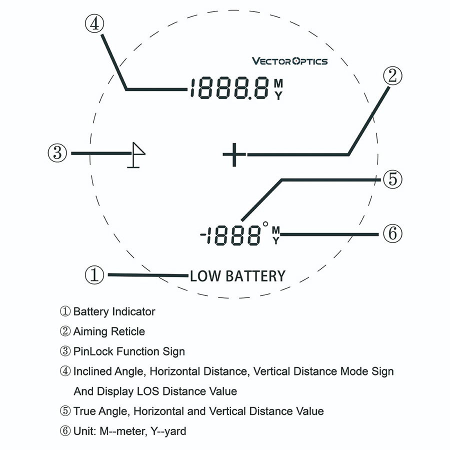 Vector Optics 장거리 레이저 거리 센서, 야 - Outdoor Hunting Range 리뷰 및 가격